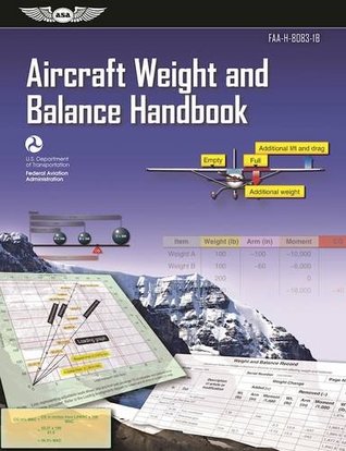 Read Aircraft Weight and Balance Handbook (eBundle Edition): FAA-H-8083-1B (FAA Handbooks series) - Federal Aviation Administration (FAA)/Aviation Supplies & Academics (ASA) | PDF